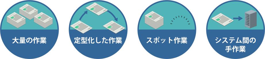 RPAの得意な業務領域